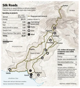 Pakistan’s transit trade dilemma: Balancing security and economic relations