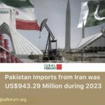 Pakistan Imports from Iran was US$943.29 Million during 2023