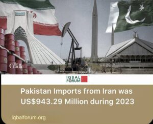 Pakistan Imports from Iran was US$943.29 Million during 2023