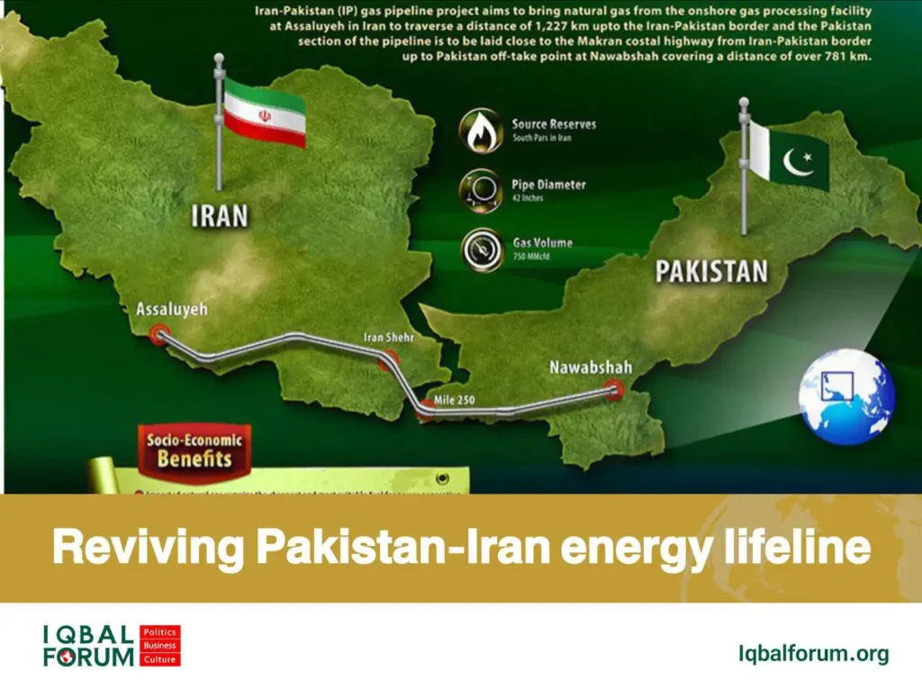 Reviving Pakistan-Iran energy lifeline