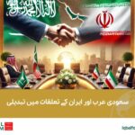 سعودی عرب اور ایران کے تعلقات میں تبدیلی