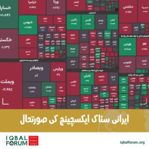 اسٹاک مارکیٹ 6 ماہ کی بلند ترین سطح پر