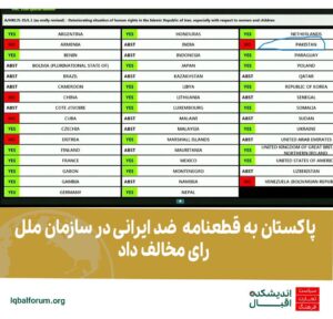 پاکستان به قطعنامه  ضد ایرانی در سازمان ملل رای مخالف داد